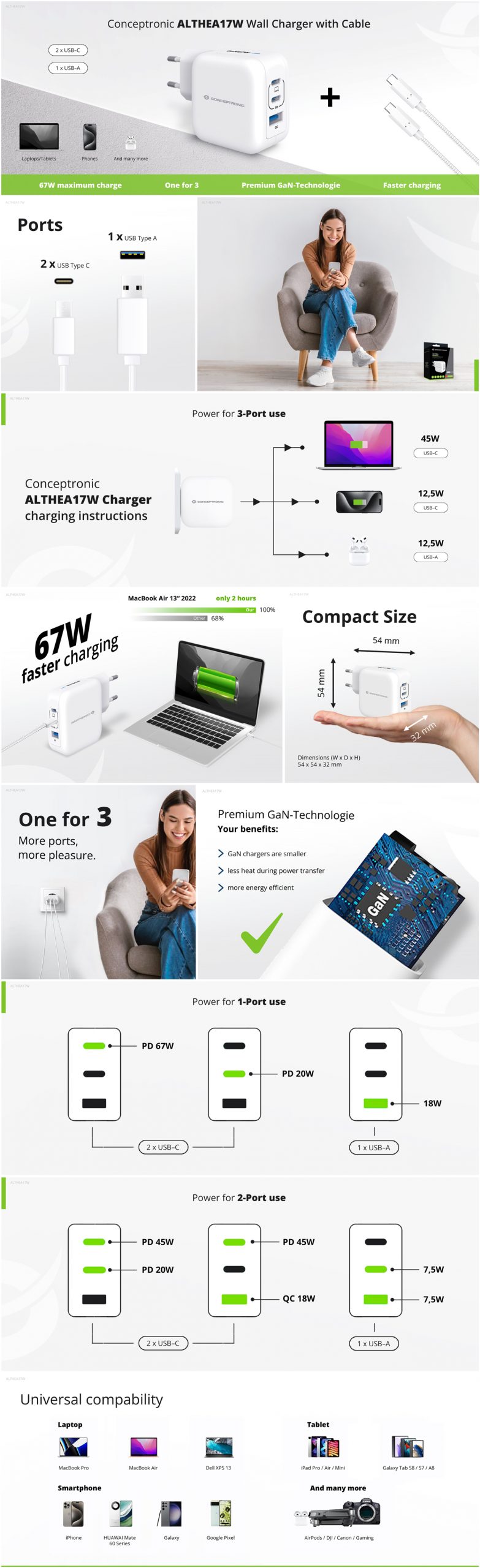 Althea17W Wall Charger with Cable
