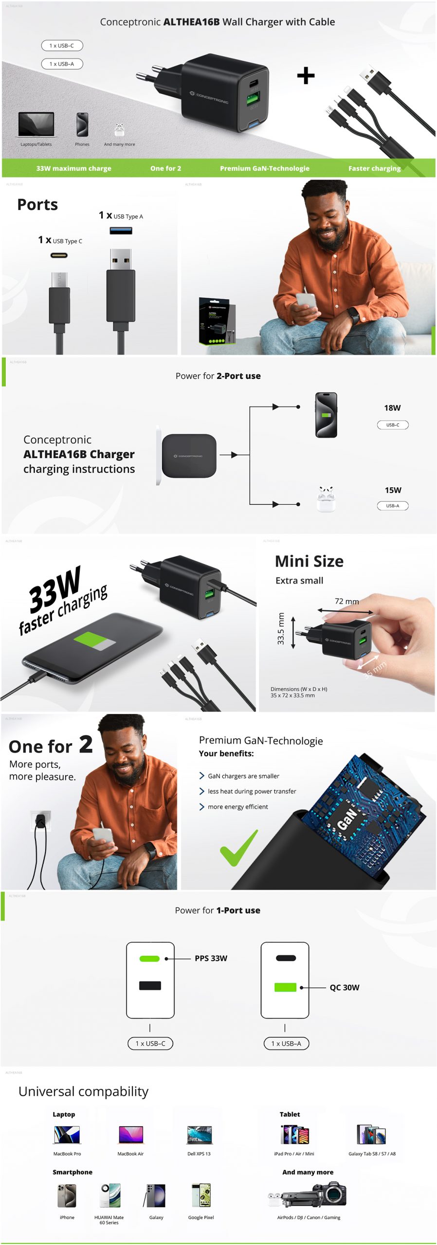 ALTHEA16B 2-Port 33W GaN USB PD Charger