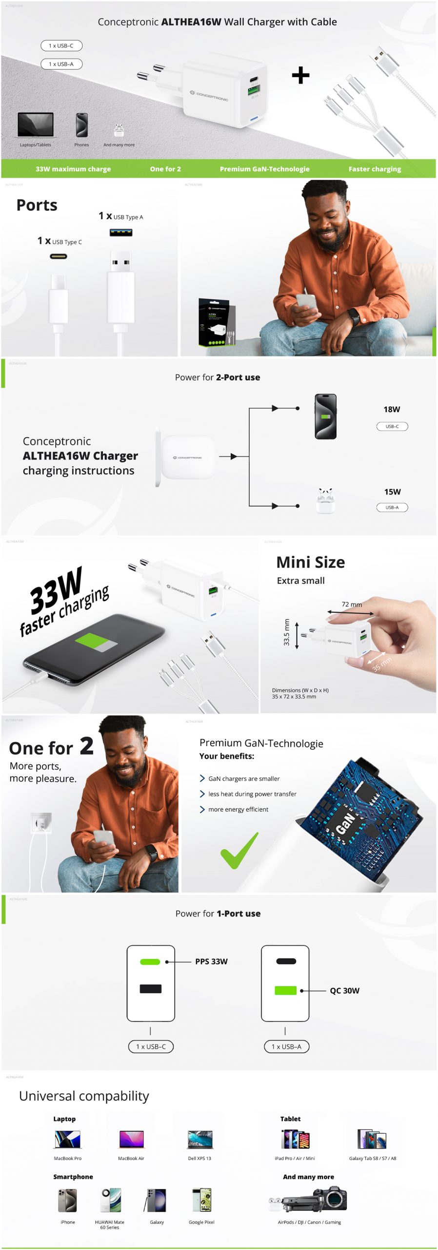 ALTHEA16W 2-Port 33W GaN USB PD Charger