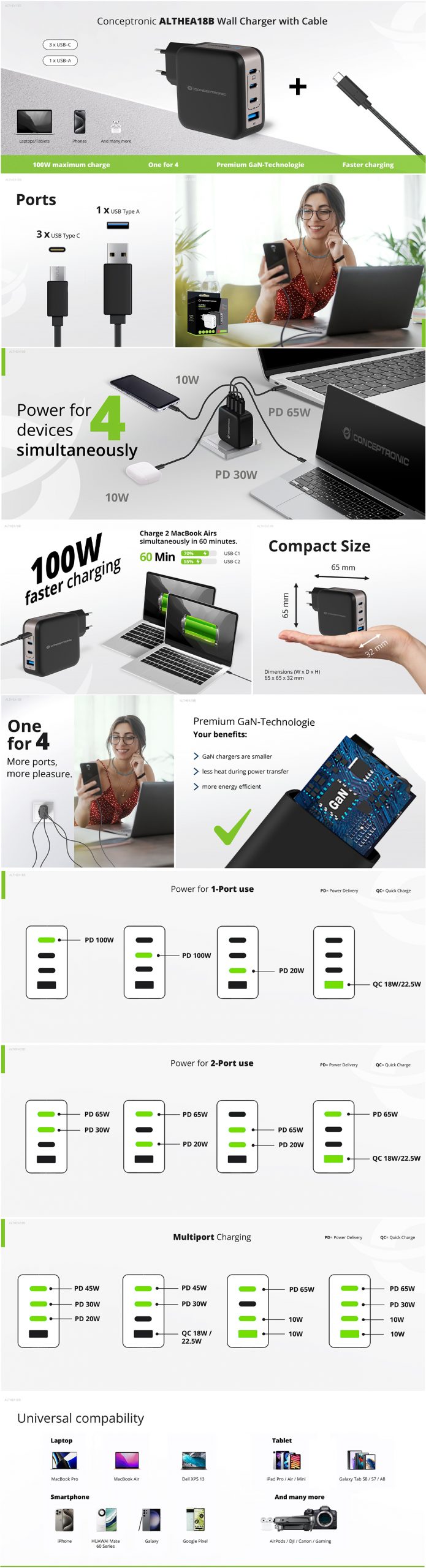 Althea18B Wall Charger with Cable